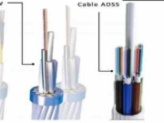 Hoe om die regte ADSS-kabel te kies