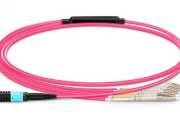 MPO-verbindings het 'n wye verskeidenheid toepassingsscenario's oor verskeie kritieke velde